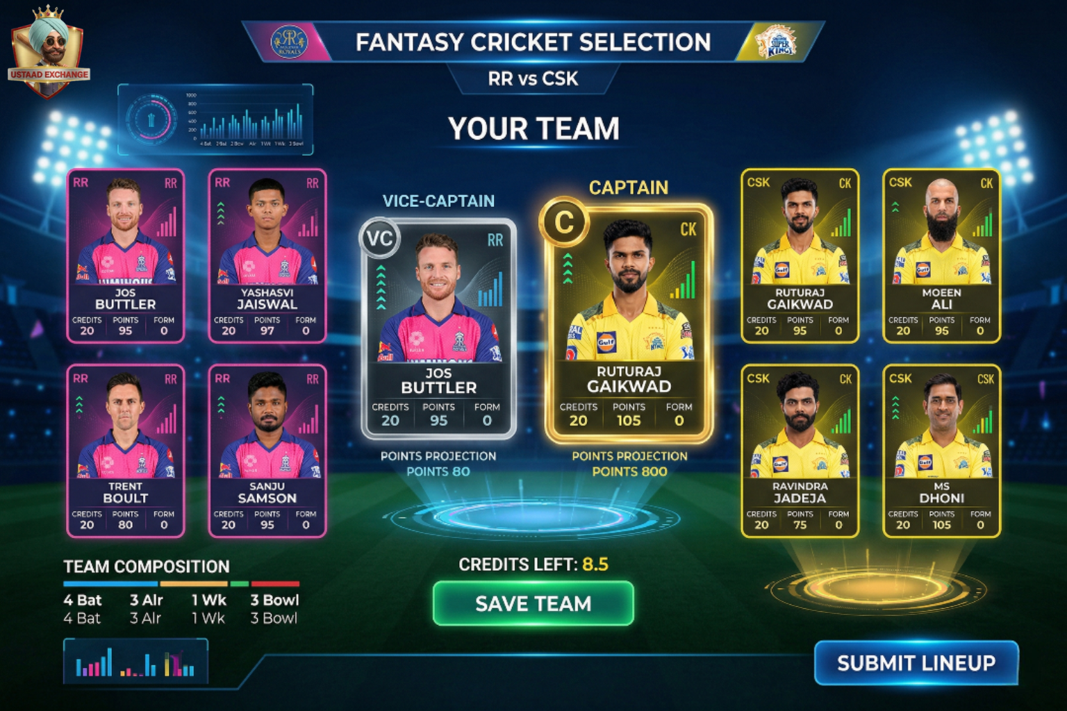 RR vs CSK match overview